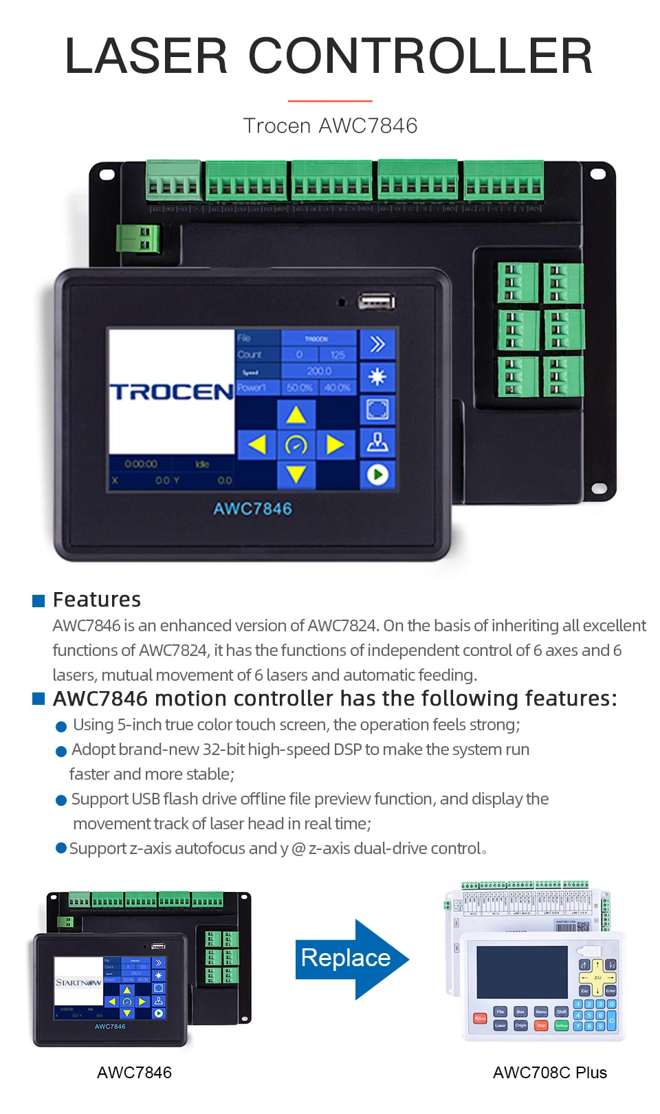 Trocen Anywells Awc7846 Laser Machine Controller Upgraded Awc708c Plus Motherboard for CO2 Laser Cutting Board Control System