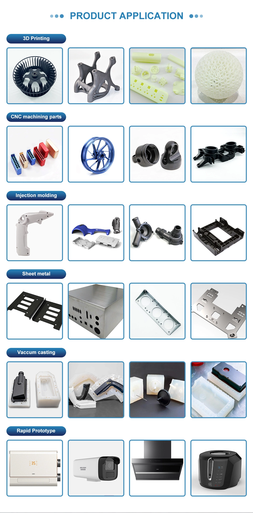 Laser Cutting Machine Parts Welding Bending Machines Parts Steel Sheet Metal Aluminum Spare Parts